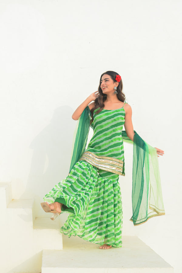 Fabric Care Guide Mid Range Kurta Sets 3000-5000 | Professio
